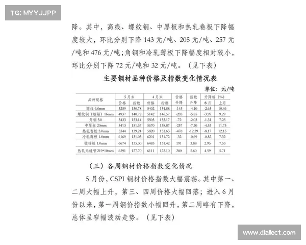 网球比赛门票价格分析：从普通票到VIP票的价格差异及其影响因素